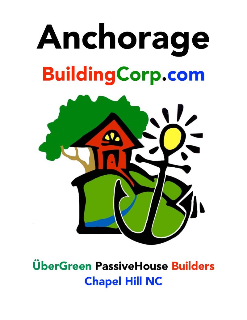 Anchorage Building